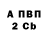 Метадон мёд Mark James